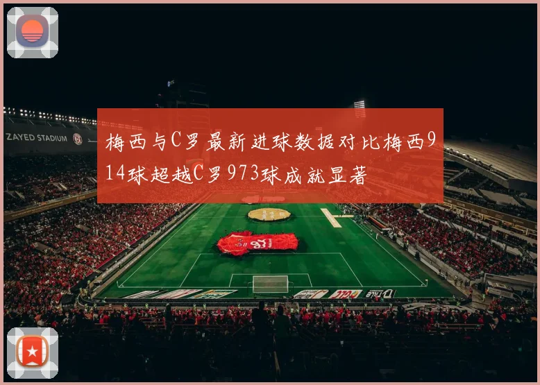 梅西与C罗最新进球数据对比梅西914球超越C罗973球成就显著