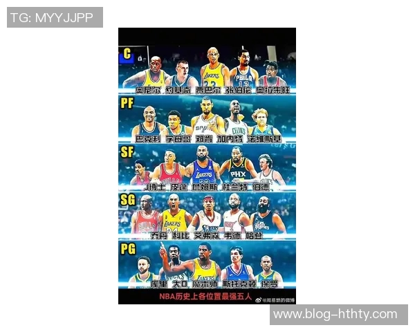 罗伊斯奥尼尔评选历史最佳五人阵容包括艾弗森麦迪杜兰特鲨鱼和邓肯